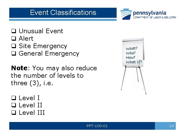 Event Classifications q q Unusual Event Alert Site Emergency General Emergency Note: You may