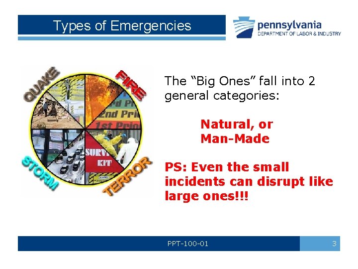Types of Emergencies The “Big Ones” fall into 2 general categories: Natural, or Man-Made