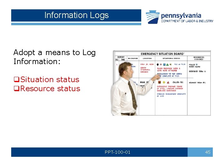 Information Logs Adopt a means to Log Information: q. Situation status q. Resource status