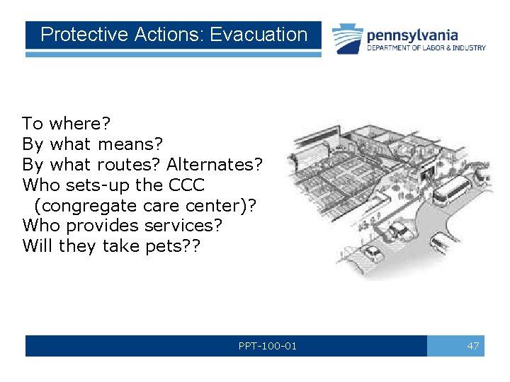 Protective Actions: Evacuation To where? By what means? By what routes? Alternates? Who sets-up