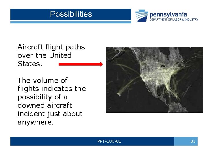 Possibilities Aircraft flight paths over the United States. The volume of flights indicates the