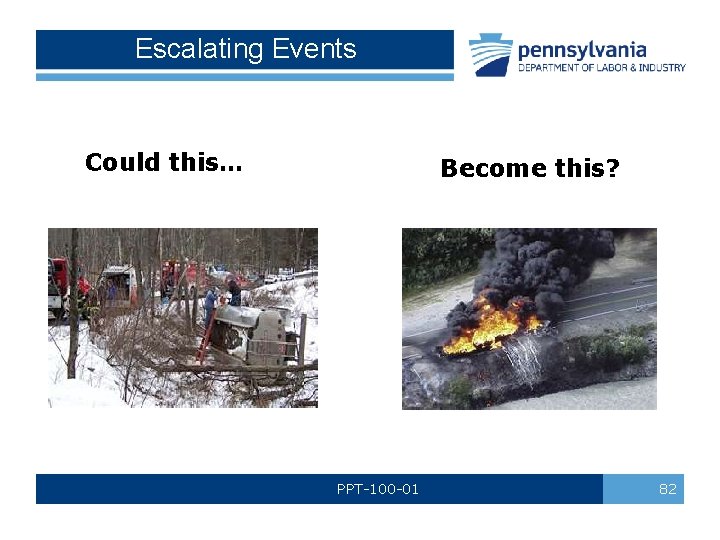 Escalating Events Could this… Become this? PPT-100 -01 82 