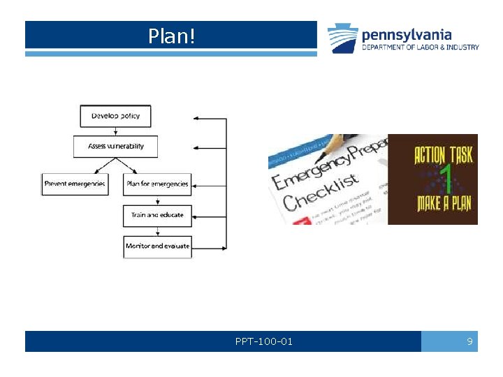 Plan! PPT-100 -01 9 