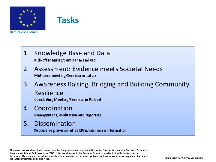 Tasks Balt. Prev. Resilience 1. Knowledge Base and Data Kick-off Meeting/Seminar in Finland 2.