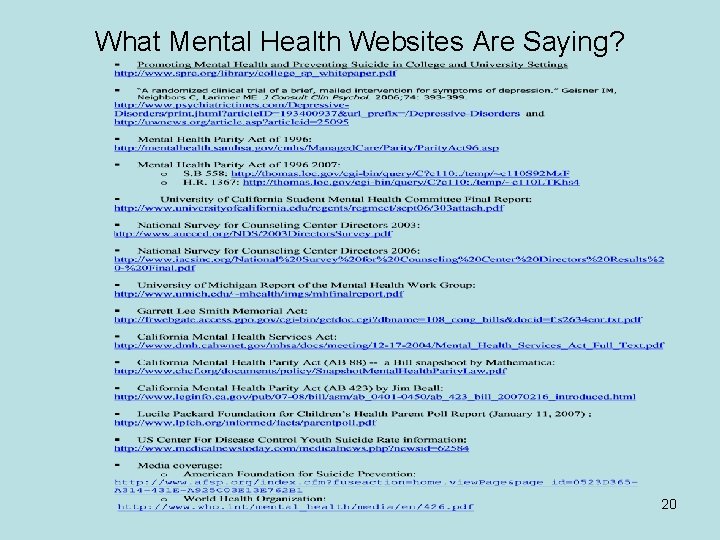 What Mental Health Websites Are Saying? 20 