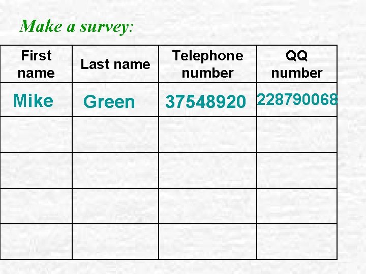 Make a survey: First name Mike Last name Green Telephone number QQ number 37548920