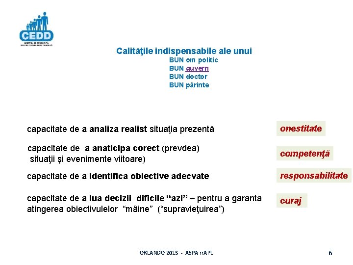 Calităţile indispensabile ale unui BUN om politic BUN guvern BUN doctor BUN părinte capacitate Calităţile indispensabile ale unui BUN om politic BUN guvern BUN doctor BUN părinte capacitate