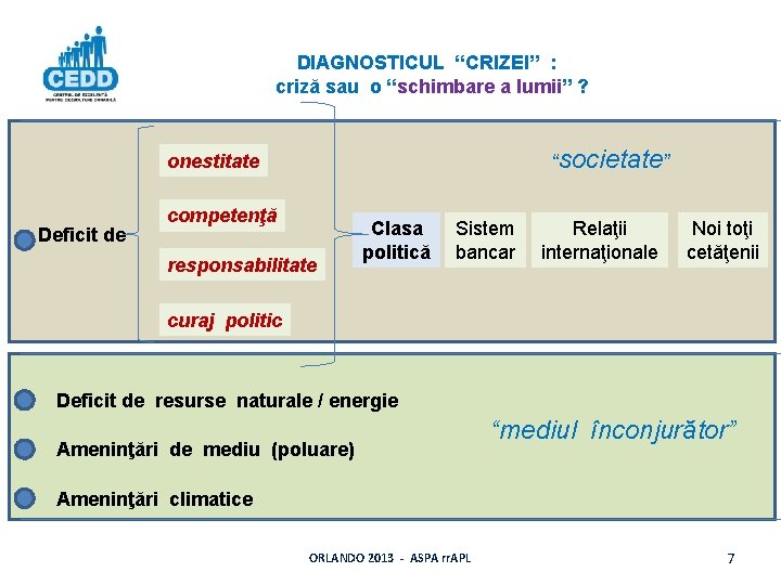 DIAGNOSTICUL “CRIZEI” : criză sau o “schimbare a lumii” ? “societate” onestitate Deficit de DIAGNOSTICUL “CRIZEI” : criză sau o “schimbare a lumii” ? “societate” onestitate Deficit de