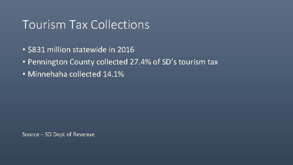 2018 Mayors Budget Presentation City of Rapid City