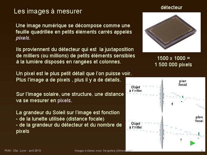 Les images à mesurer détecteur Une image numérique se décompose comme une feuille quadrillée