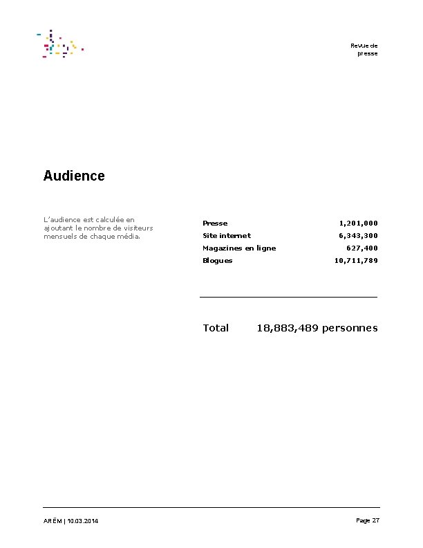 Revue de presse Audience L’audience est calculée en ajoutant le nombre de visiteurs mensuels