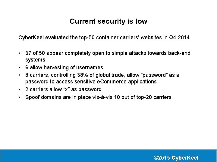 Current security is low Cyber. Keel evaluated the top-50 container carriers’ websites in Q