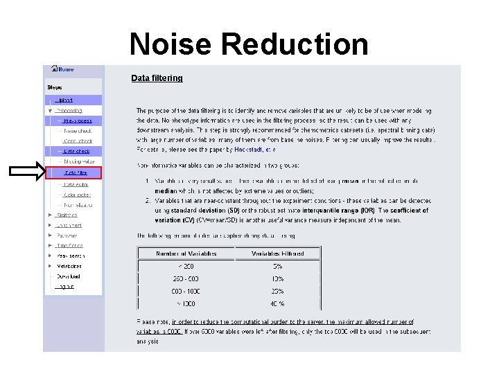 Noise Reduction 