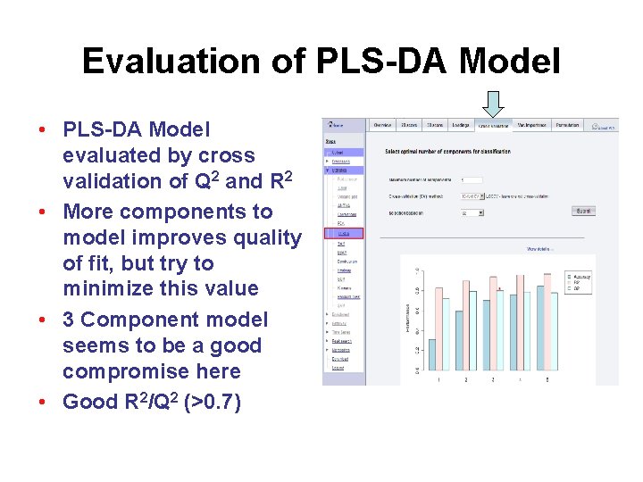 Evaluation of PLS-DA Model • PLS-DA Model evaluated by cross validation of Q 2