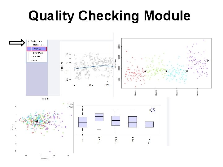Quality Checking Module 