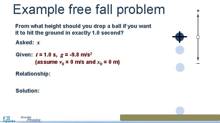 Example free fall problem From what height should you drop a ball if you Example free fall problem From what height should you drop a ball if you