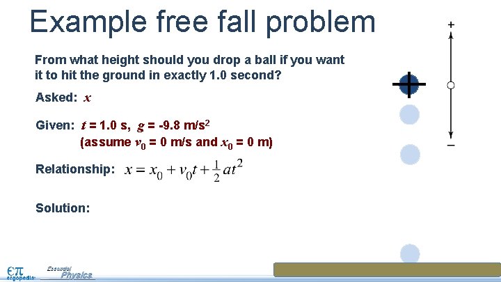 Example free fall problem From what height should you drop a ball if you