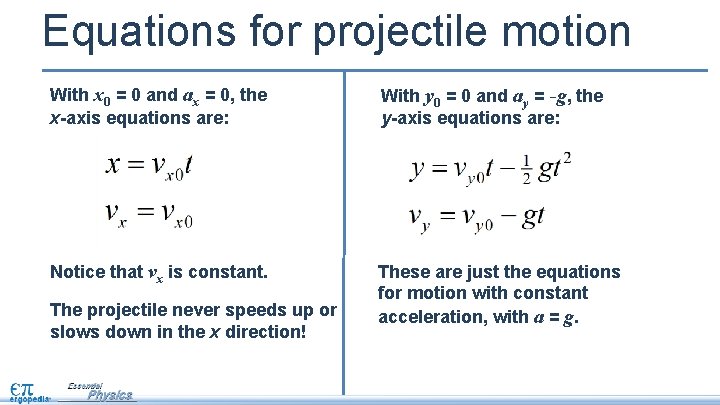 Equations for projectile motion With x 0 = 0 and ax = 0, the