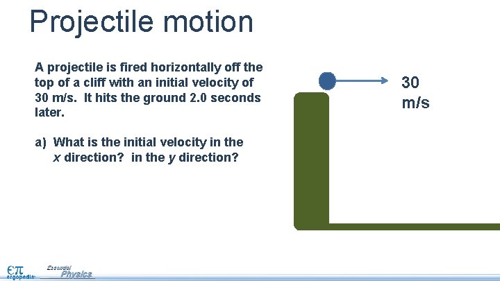 Projectile motion A projectile is fired horizontally off the top of a cliff with Projectile motion A projectile is fired horizontally off the top of a cliff with