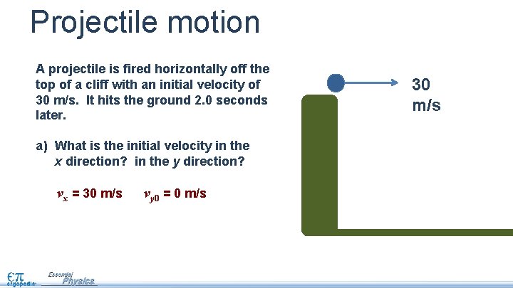 Projectile motion A projectile is fired horizontally off the top of a cliff with