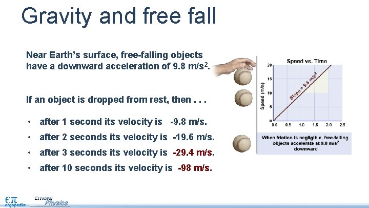 Gravity and free fall Near Earth’s surface, free-falling objects have a downward acceleration of