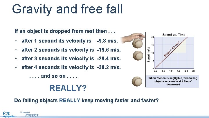 Gravity and free fall If an object is dropped from rest then. . . Gravity and free fall If an object is dropped from rest then. . .