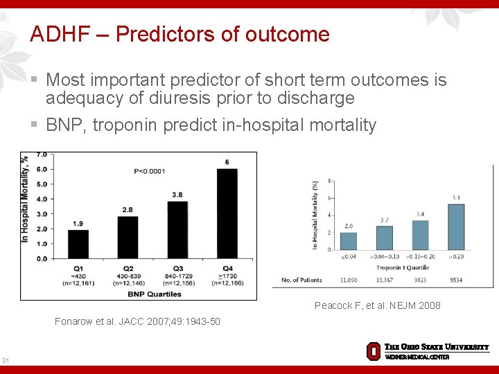 ADHF – Predictors of outcome § Most important predictor of short term outcomes is