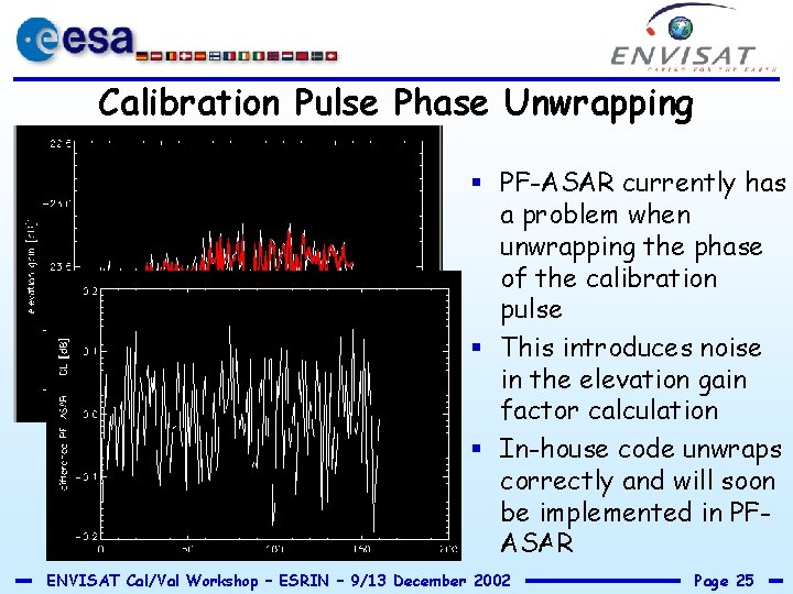 Calibration Pulse Phase Unwrapping White: PF-ASAR Red: In-house code § PF-ASAR currently has a