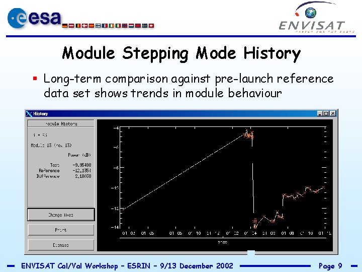 Module Stepping Mode History § Long-term comparison against pre-launch reference data set shows trends