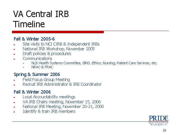 VA Central IRB Timeline Fall & Winter 2005 -6 • • Site visits to