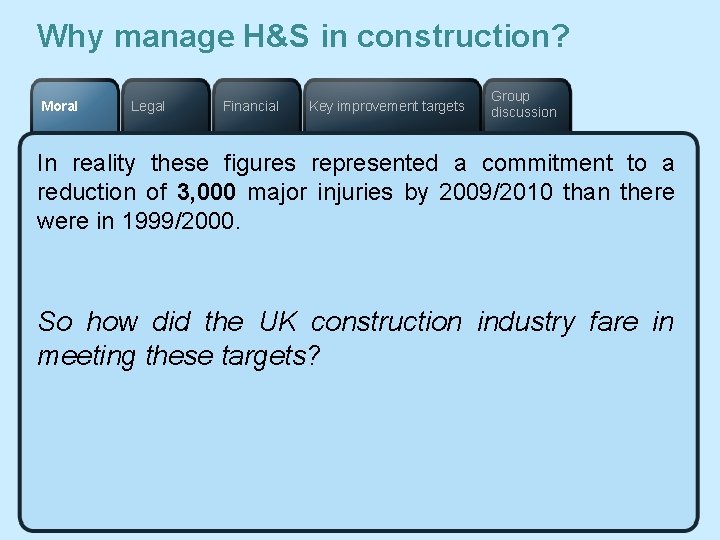 Why manage H&S in construction? Moral Legal Financial Key improvement targets Group discussion In