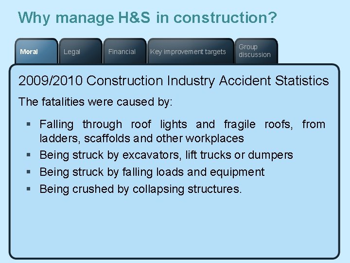 Why manage H&S in construction? Moral Legal Financial Key improvement targets Group discussion 2009/2010