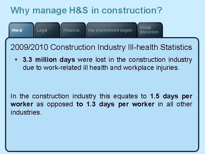 Why manage H&S in construction? Moral Legal Financial Key improvement targets Group discussion 2009/2010