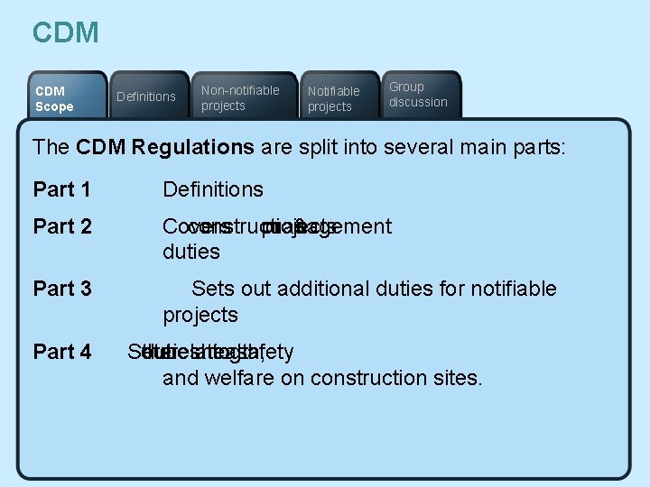 CDM Scope Definitions Non-notifiable projects Notifiable projects Group discussion The CDM Regulations are split