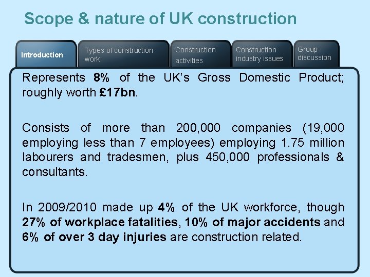 Scope & nature of UK construction Introduction Types of construction work Construction activities Construction