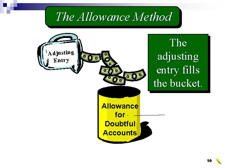 The Allowance Method The adjusting entry fills the bucket. Adjusting Entry Allowance for Doubtful