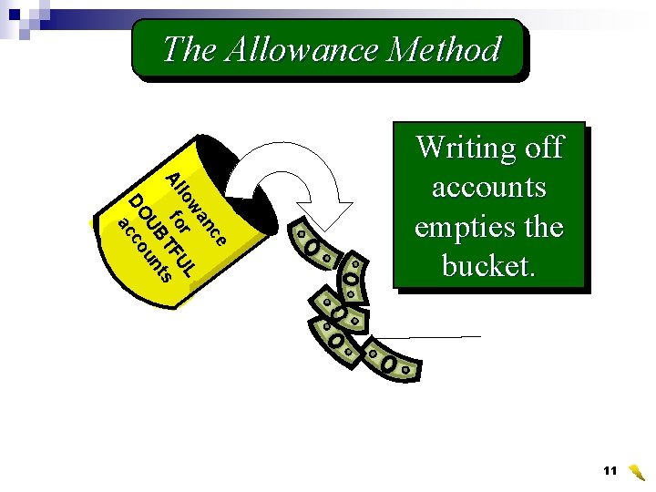 The Allowance Method e nc wa lo r UL Al fo TF s t