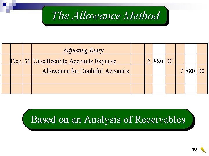 The Allowance Method Adjusting Entry Dec. 31 Uncollectible Accounts Expense Allowance for Doubtful Accounts