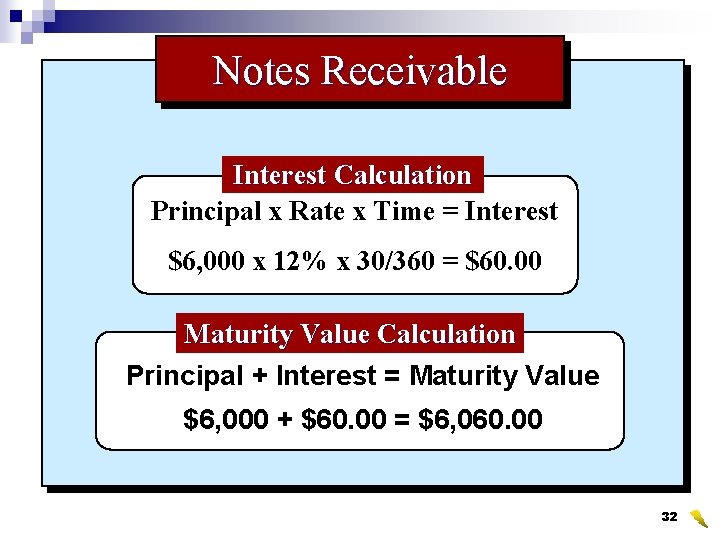 Notes Receivable Interest Calculation Principal x Rate x Time = Interest $6, 000 x