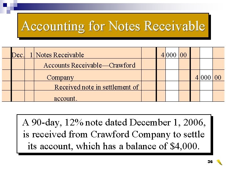 Accounting for Notes Receivable Dec. 1 Notes Receivable Accounts Receivable—Crawford Company Received note in