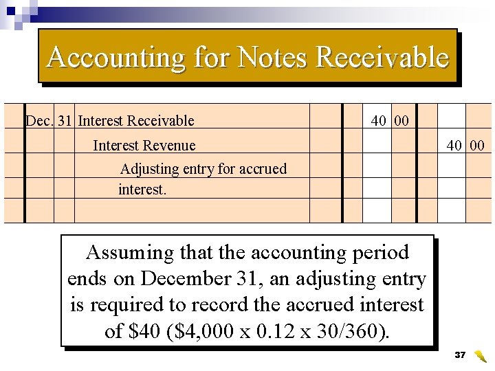 Accounting for Notes Receivable Dec. 31 Interest Receivable 40 00 Interest Revenue 40 00