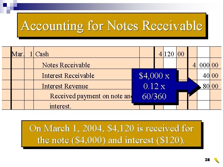 Accounting for Notes Receivable Mar. 1 Cash 4 120 00 Notes Receivable Interest Revenue