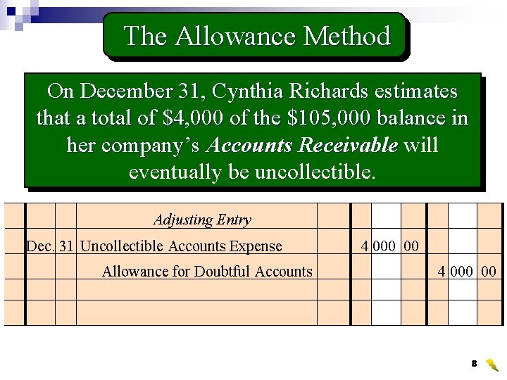 The Allowance Method On December 31, Cynthia Richards estimates that a total of $4,