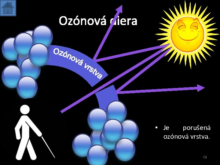  Ozónová diera • Je porušená ozónová vrstva. 19 