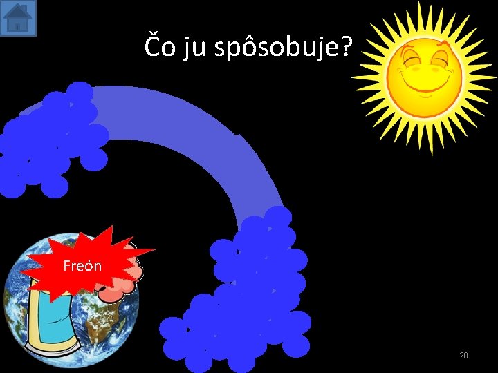 Čo ju spôsobuje? Freón 20 