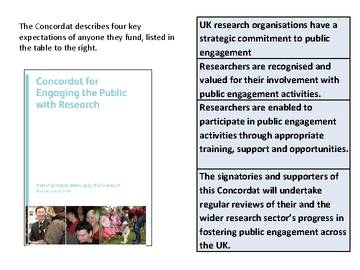 The Concordat describes four key expectations of anyone they fund, listed in the table