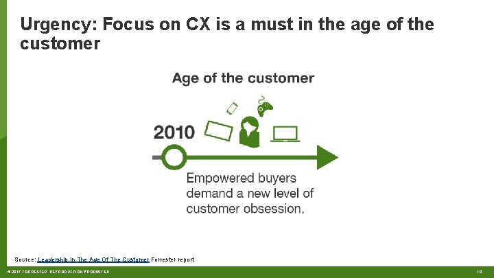 Urgency: Focus on CX is a must in the age of the customer Source: