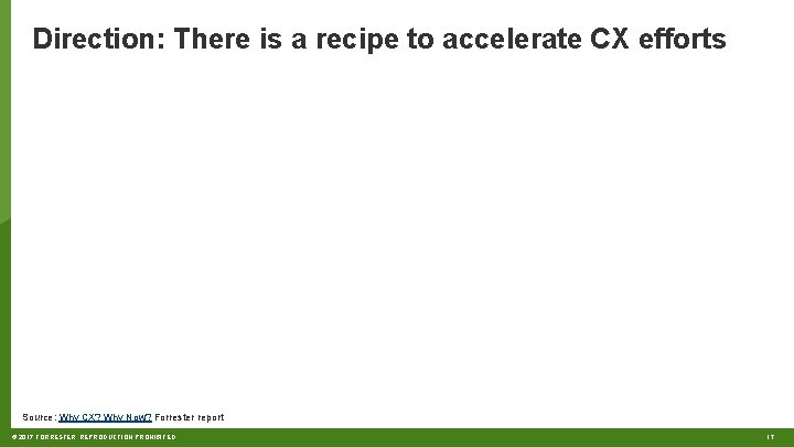 Direction: There is a recipe to accelerate CX efforts Source: Why CX? Why Now?