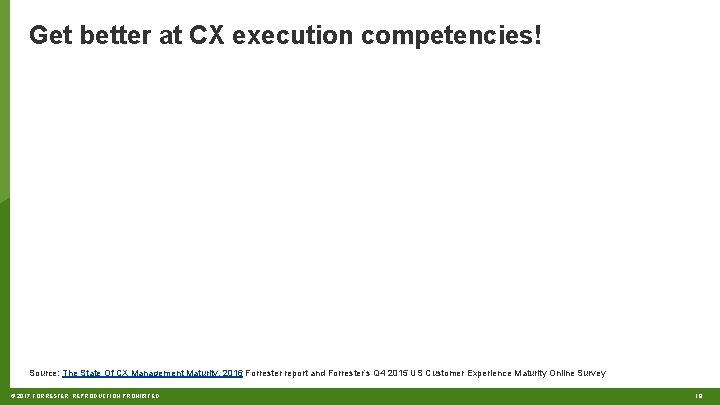 Get better at CX execution competencies! Source: The State Of CX Management Maturity, 2016