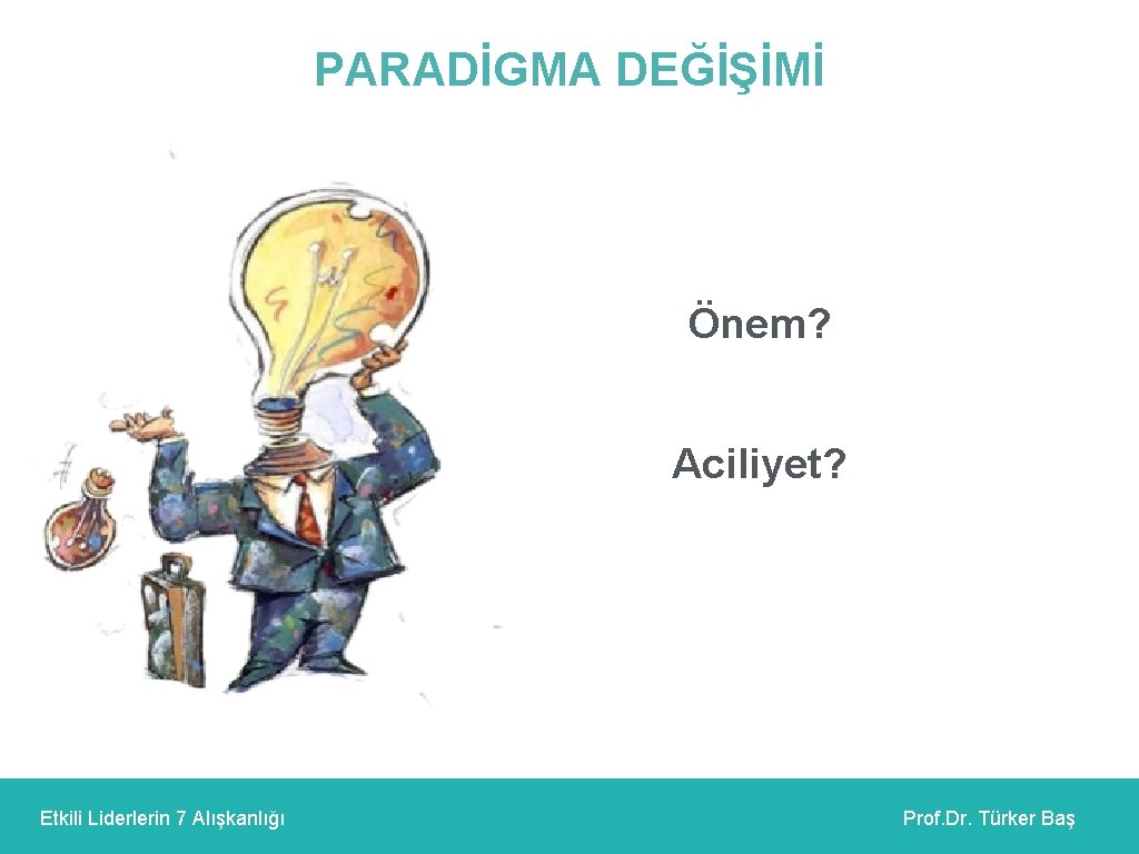 PARADİGMA DEĞİŞİMİ Önem? Aciliyet? Etkili Liderlerin 7 Alışkanlığı Prof. Dr. Türker Baş 